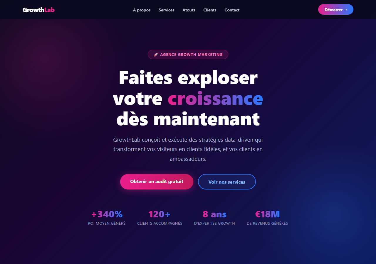 Template — Growth marketing